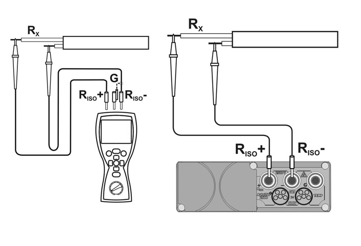 Двухпроводная схема измерения сопротивления изоляции кабеля в случае использования измерителей серии MIC