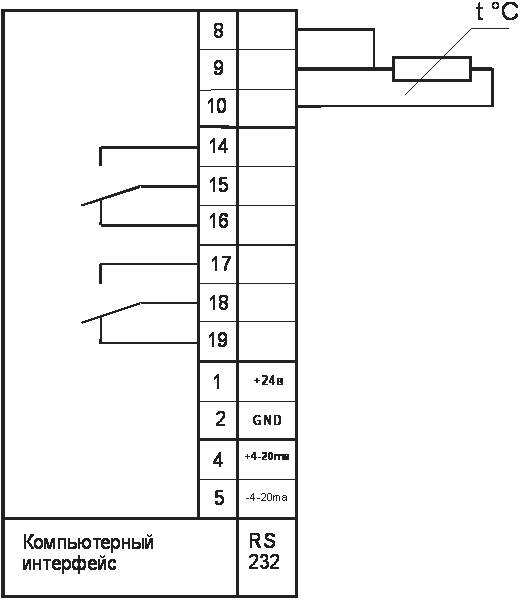 Схема внешних соединений